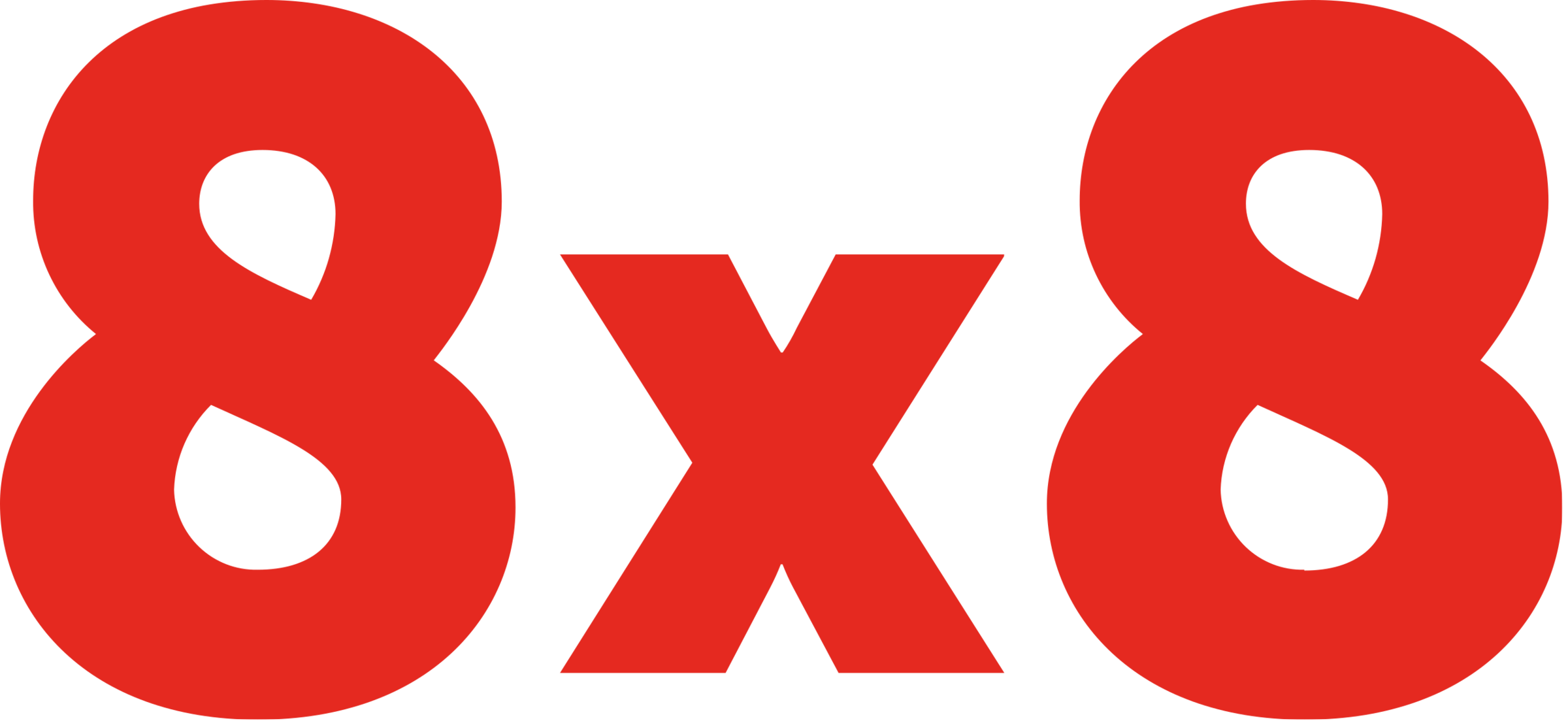 8x8-investments-francisco-partners