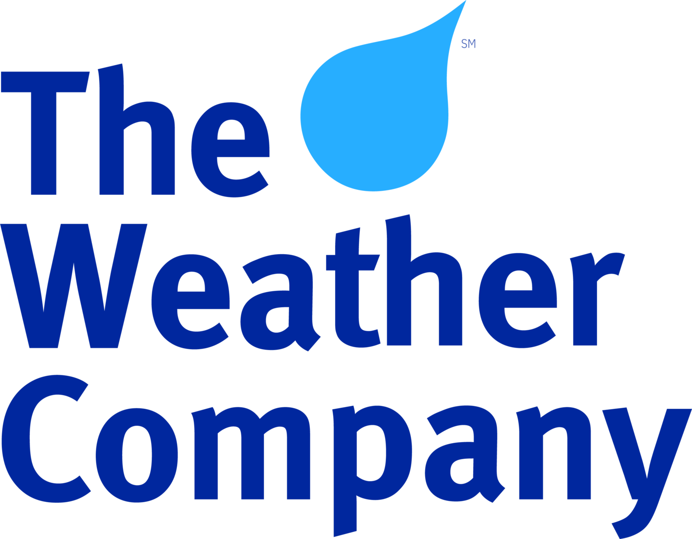 The Weather Company | Investments | Francisco Partners